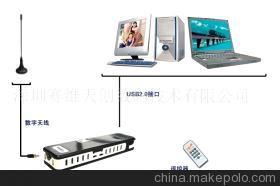 深圳赛维天创DVB-T数字电视接收器 产品详情与市场应用