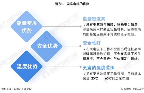 成本锐减五倍！美国科学家突破性开发第五种电池阴极材料，数字技术赋能电动汽车商业化新纪元