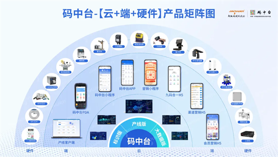 浙江省数字化转型盛会落幕 超级码科技股份再获“场景型”服务商殊荣，引领数字浪潮